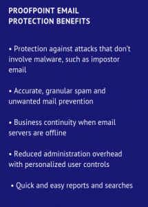 Proofpoint Email Protection Benefits